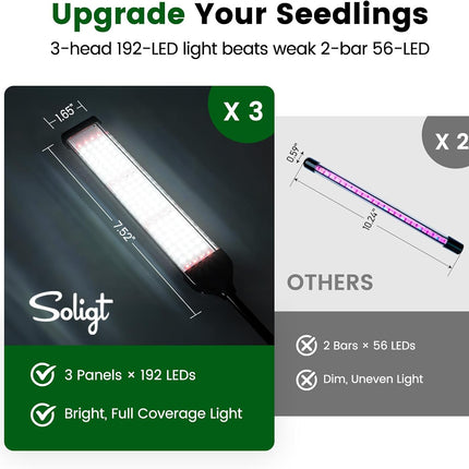 60 Cell Seed Starter Trays with Grow Light