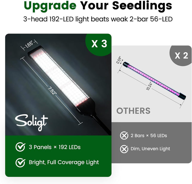 60 Cell Seed Starter Trays with Grow Light