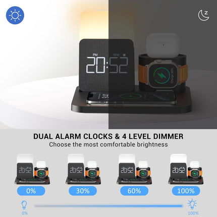 Wireless Charging Station 7 in 1 Compatible for Iphone 17/16/15/14/13/12 Pro Max, Apple Watch & Airpods with Alarm Clock, Night Light Black
