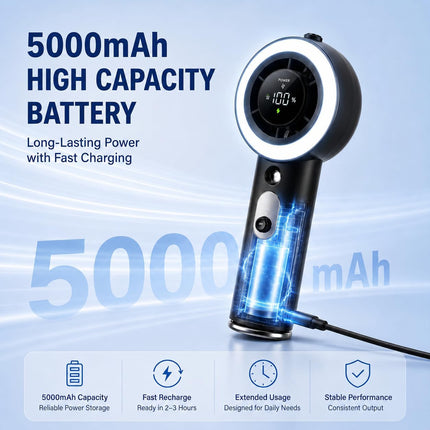 Portable Fan with Mist, Handheld Fan with 1-199 Speed, Ac-Level Ice Cooling Personal Fan, 26000 RPM Powerful Turbo Fan, 40Ml Water Tank & 5000Mah Battery Mini Fan for Travel, Makeup, Camping, Outdoors