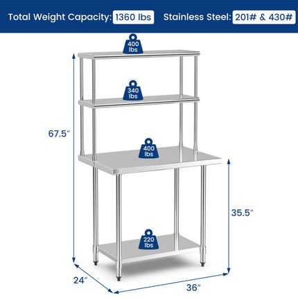 36 X 12 Inch Kitchen Stainless Steel Overshelf with Adjustable Lower Shelf