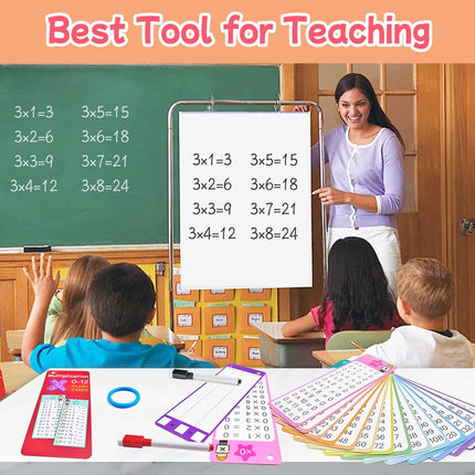 Multiplication Flash Cards 0-12, 15PCS Times Table Flash Cards Chart, with Dry Erase Markers Sorting Ring, 1St, 2Nd, 3Rd Grades Educational Math Multiplication Game for Kids Classroom Home