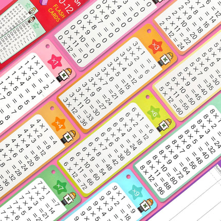 Multiplication Flash Cards 0-12, 15PCS Times Table Flash Cards Chart, with Dry Erase Markers Sorting Ring, 1St, 2Nd, 3Rd Grades Educational Math Multiplication Game for Kids Classroom Home