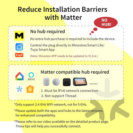 Outdoor Smart Plug, Matter Smart Plug, Smart Home Wi-Fi Outlet IP65 Waterproof, Compatible with Alexa, Apple Home, Smartthings, Google Home, Smart Life, IP65 Waterproof, 2.4Ghz, 2 Pack