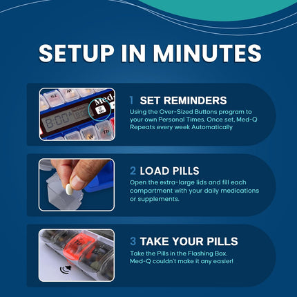 Digital Pill Box with Alarms – Pill Organizer with Flashing Lights & Beeping Reminders – Monthly Pill Dispenser for Seniors, Dementia, Alzheimer’S, Medication & Vitamin Management