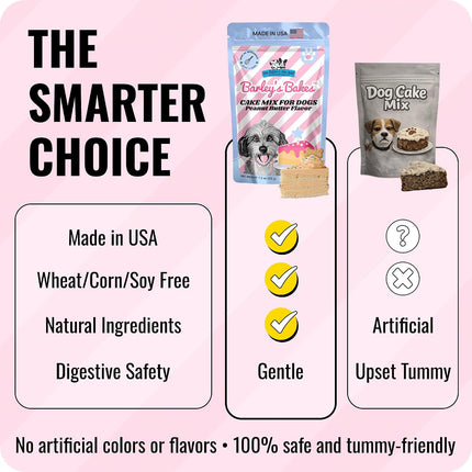 The Bear & the Rat Dog Birthday Cake Mix for Dogs, Peanut Butter Flavor, Makes Dog Birthday Cake & Cupcakes, Gluten-Free Dog Treat Baking Mix, Made in USA, 7.5 Oz